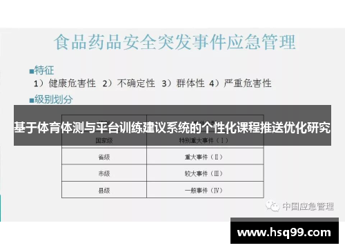 基于体育体测与平台训练建议系统的个性化课程推送优化研究
