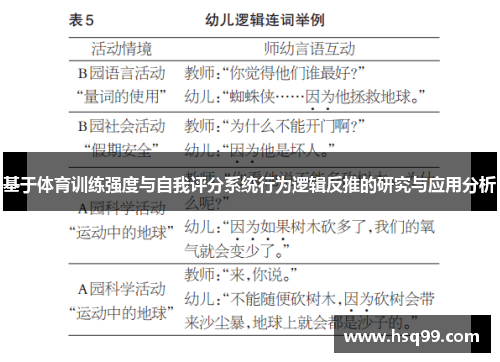 基于体育训练强度与自我评分系统行为逻辑反推的研究与应用分析